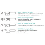 Accesorii Bakon, Varf de rezerva 900-K  Compatibile pentru BK701D SBK936D+ -6, dioda.ro