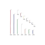 Cabluri, Cabluri și fire jumper pentru câmpuri de contact fără lipire de testare -1, dioda.ro