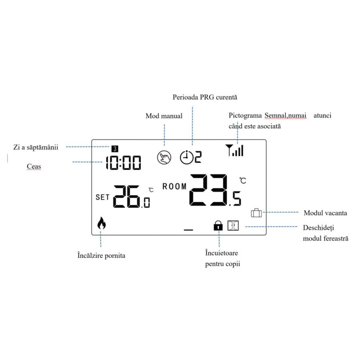 Electrice, Termostat ambient centrala termica / incalzire in pardoseala COMFORT WT-20 radio WIFI Compatibil Googl -6, dioda.ro
