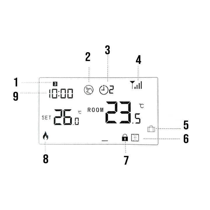 Electrice, Termostat ambient centrala termica / incalzire in pardoseala COMFORT WT-20 radio WIFI Compatibil Googl -32, dioda.ro