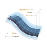 Panou Fotovoltaic solar monocristalin flexibil 40W 18V 545 * 350mm Fotovoltaice, Panou Fotovoltaic solar monocristalin flexibil 40W 18V 545 * 350mm -2, dioda.ro