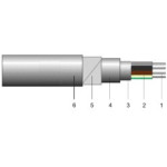 Cabluri energie joasa tensiune - aluminiu, AC2XABY-F 3x240+120 - Unifilar (RU/RE/SE) -1, dioda.ro