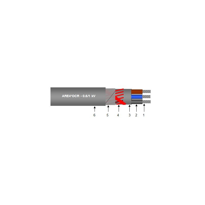 ARE4OCR 3x50+25C Cabluri energie joasa tensiune - aluminiu, ARE4OCR 3x50+25C -1, dioda.ro