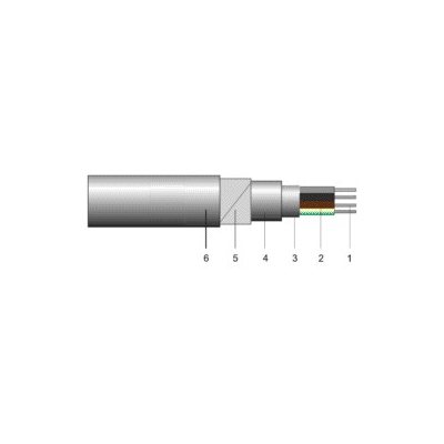 Cabluri energie joasa tensiune - aluminiu, AC2XABY-F 3x185+95 - Unifilar (RU/RE/SE) -1, dioda.ro
