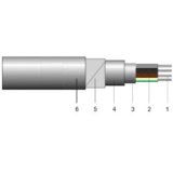 Cabluri energie joasa tensiune - aluminiu, AC2XABY-F 3x185+95 - Unifilar (RU/RE/SE) -1, dioda.ro