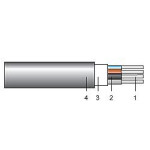 Cabluri energie joasa tensiune - aluminiu, AC2XY 3x70+35 - Unifilar (RU/RE/SE) -1, dioda.ro
