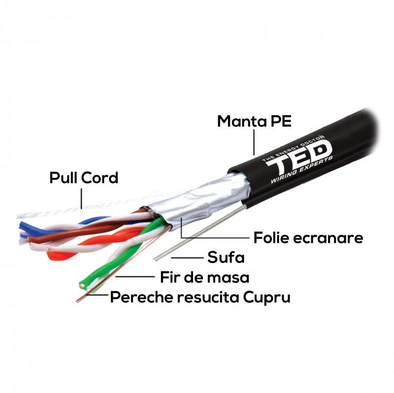 Cablu ftp cat.5e sufa cupru integral 0,5 manta pe negru ted electric tambur 500 metri