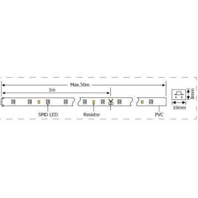 Instalatii sarbatori, Neon Flex 92 LED Alb Cald IP44 50M -2, dioda.ro