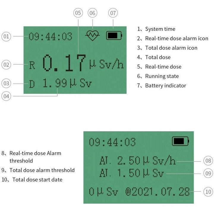 Multimetre digitale, Detector de radiație nucleară, poate detecta raze X, β, γ dozimetru portabil BOSEAN FS-6 -6, dioda.ro