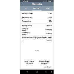 Controlere Panouri Solare, REGULATOR SOLAR SOL MPPT 30A (BLUETOOTH). -6, dioda.ro