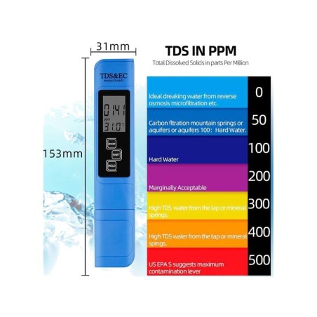 Water conductivity meter TDS meter R176
