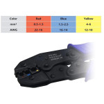 Clesti de sertizare, Set de sertizare E5963 700buc -1, dioda.ro