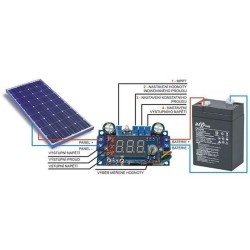 Modul regulator solar MPPT cu display, 6-36V 5A