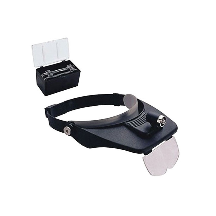 Lupe, Lupa (4 seturi) de cap cu iluminare led -2, dioda.ro