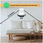 Smart Home, Detector inteligent de mișcare NOUS E2 ZigBee Tuya -2, dioda.ro
