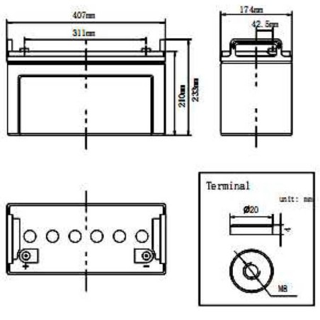 Baterie stationara cu GEL 12V 120Ah FCG12-120