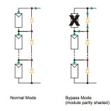 Diode, Diodă Bypass panouri solare : redresoare Schottky THT 50V 20A P600 Ambalaj: Ammo Pack SBX2050-DIO -6, dioda.ro