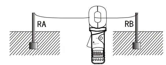 UNI-T-UT276A+-Clamp-Pământ-Tester-Pământ-fig-11