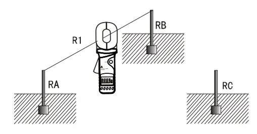 UNI-T-UT276A+-Clamp-Pământ-Tester-Pământ-fig-12
