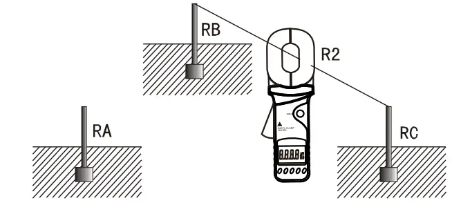 UNI-T-UT276A+-Clamp-Pământ-Tester-Pământ-fig-13