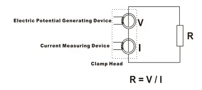 UNI-T-UT276A+-Clamp-Pământ-Tester-Pământ-fig-4
