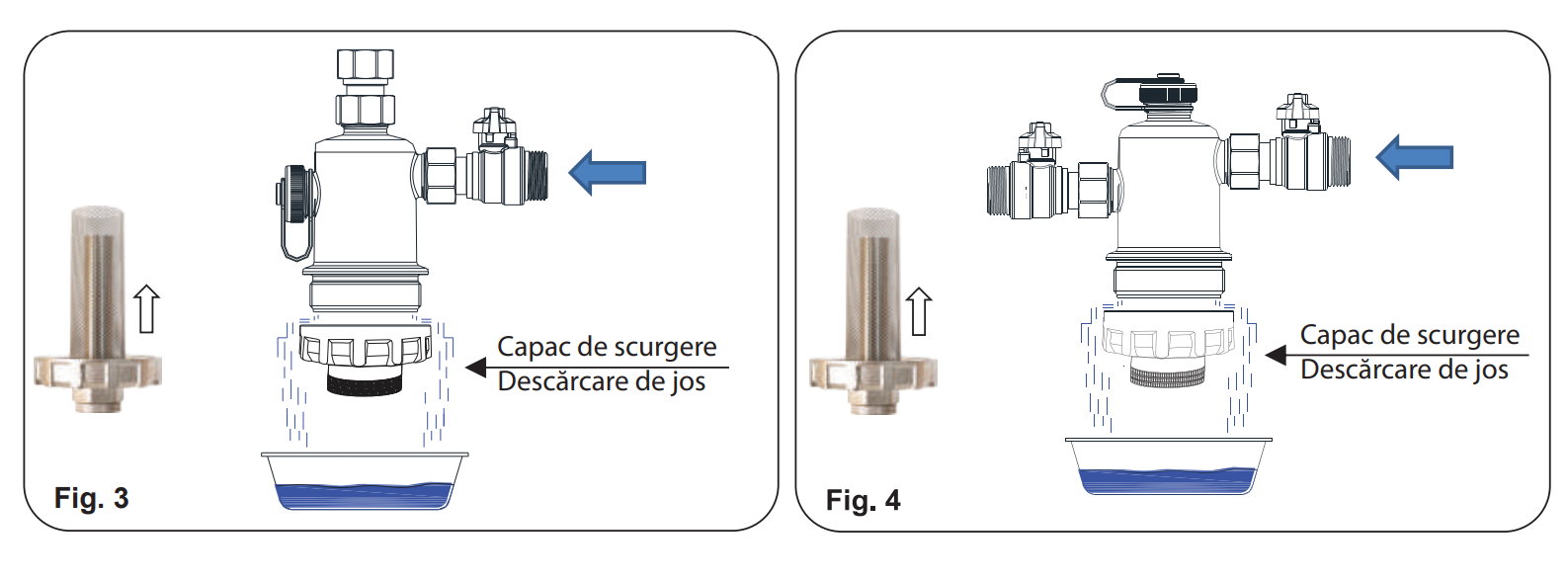intretinere filtru antimanetita