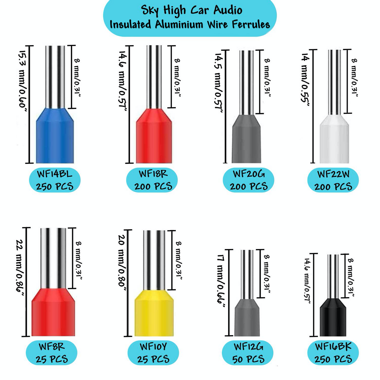 Set complet de ferule izolate