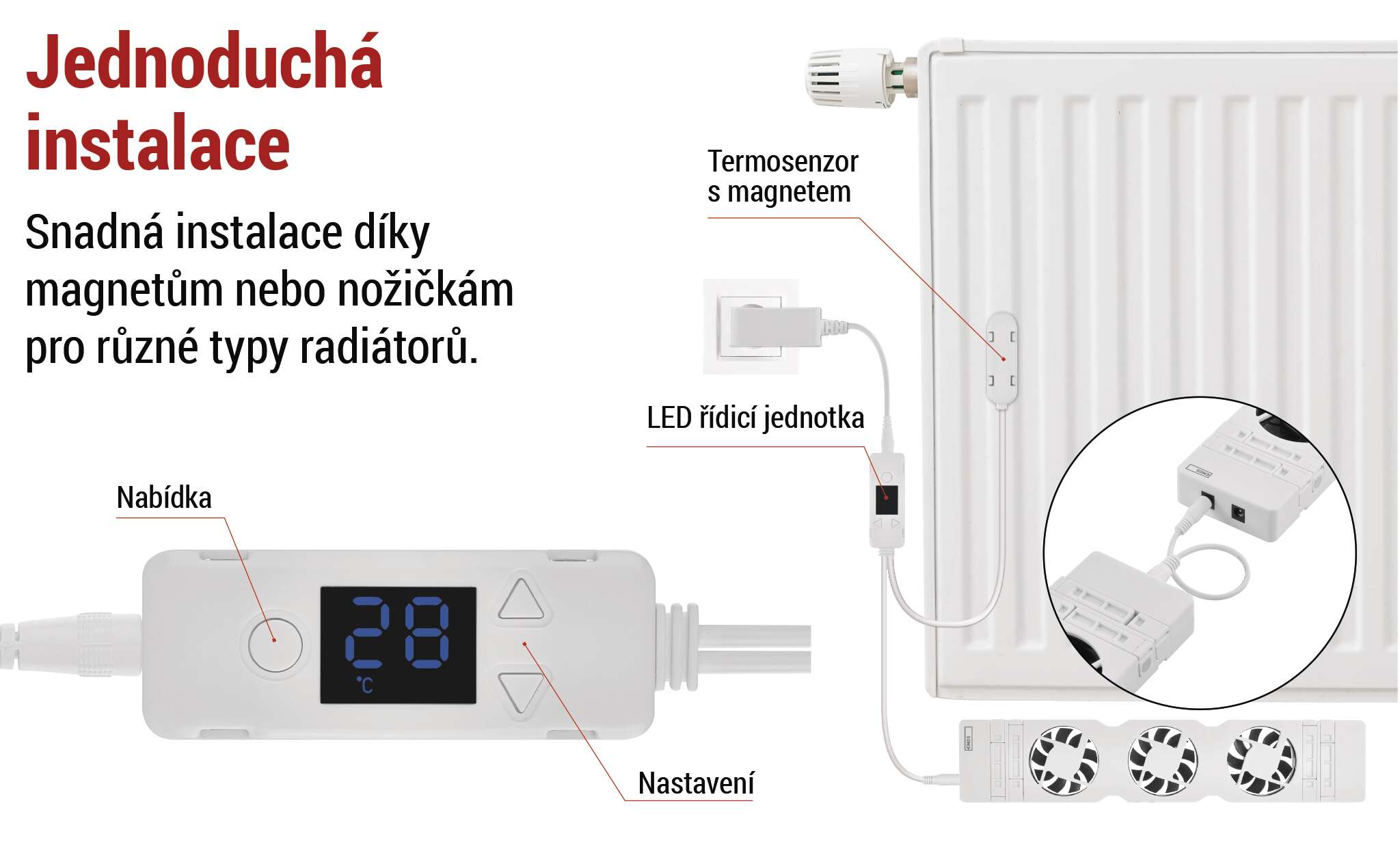 Instalarea unui ventilator sub un radiator