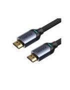 Cabluri HDMI